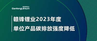 正点游戏2023年单位产品碳排放强度降低18.96%